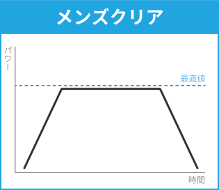 ぶろく